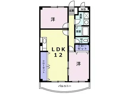 シティーコートSUMISHO I(2LDK/3階)の間取り写真