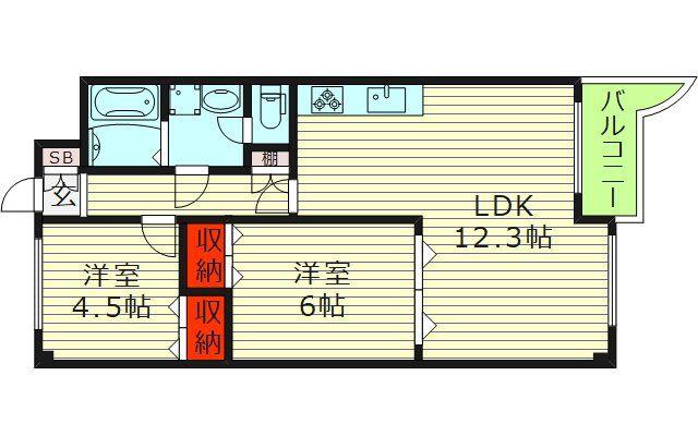 グリーンパーク鶴見(2LDK/5階)の間取り写真
