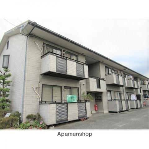 フォブール周船寺