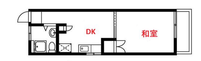 渡辺マンション(1DK/2階)の間取り写真
