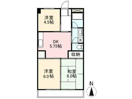 ヤマダビル(3DK/2階)の間取り写真
