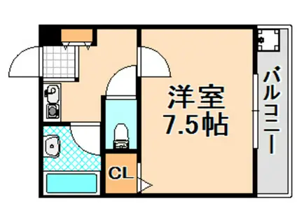 セントラル富士II(1K/3階)の間取り写真