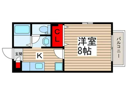 アドバンテイジ松戸I(1K/2階)の間取り写真