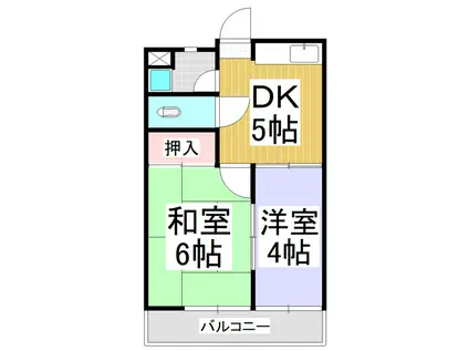 信陽堂アパート(2DK/2階)の間取り写真