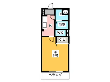 エレンシア(1K/5階)の間取り写真