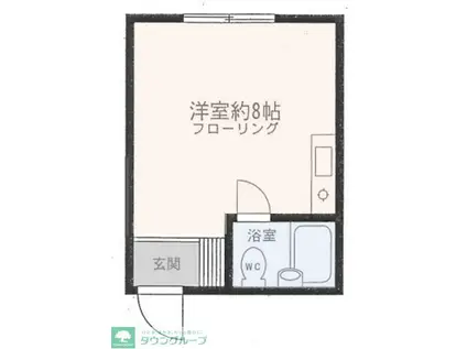 アベニュー(ワンルーム/1階)の間取り写真