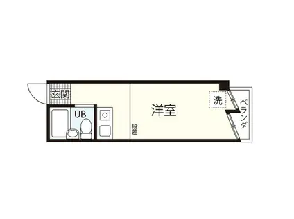 第七シティビル(ワンルーム/3階)の間取り写真