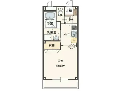 グランミュール(1K/2階)の間取り写真