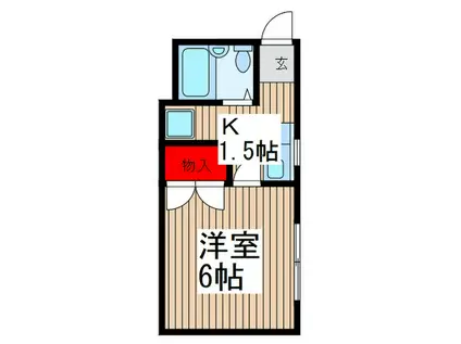 コーポすみれ(1K/1階)の間取り写真