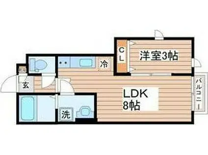 THE ROOM 南仙台駅C棟(1LDK/1階)の間取り写真