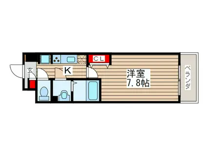 リヴィエール(1K/1階)の間取り写真