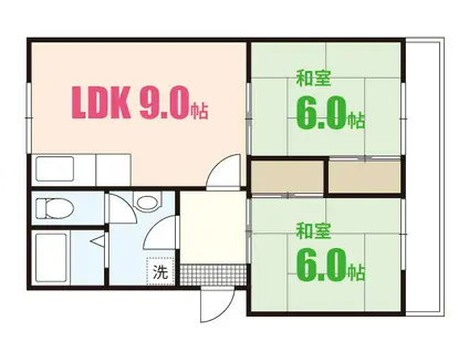 カルチェ森下(2LDK/3階)の間取り写真