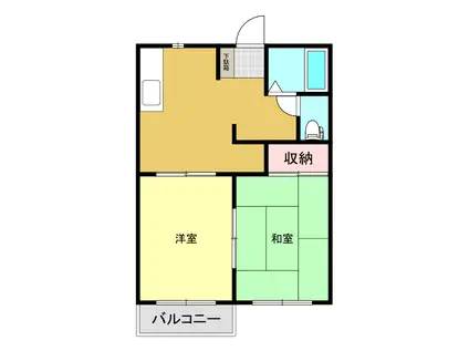 レポス新白河B(2DK/2階)の間取り写真