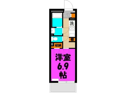 GONTA(1K/1階)の間取り写真