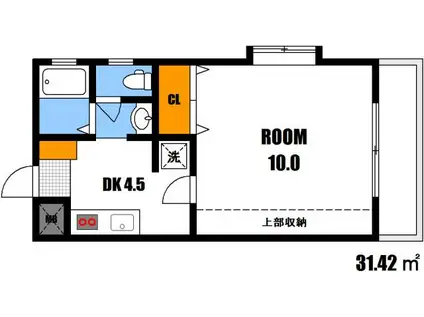 フリックコートSYO(1DK/1階)の間取り写真