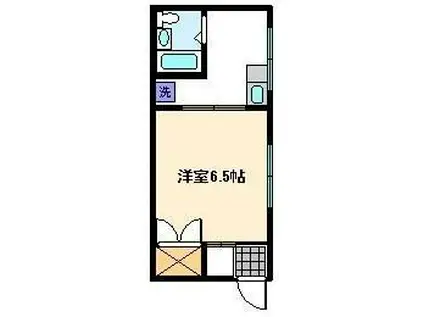 平野ハイツI(1K/1階)の間取り写真