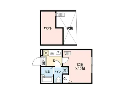 ラルク上永谷(1K/1階)の間取り写真