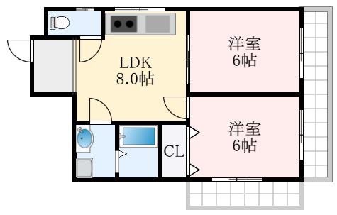 コンフォルト福田(2LDK/2階)の間取り写真