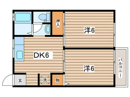 ドミールII(2DK/2階)の間取り写真