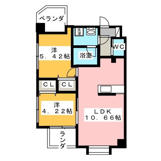 フォルトゥーナ門前仲町(2LDK/2階)の間取り写真
