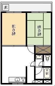 神宮レジデンス(2DK/6階)の間取り写真