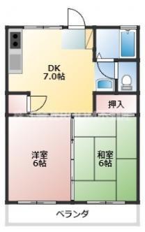 ハイツ新島(2DK/1階)の間取り写真