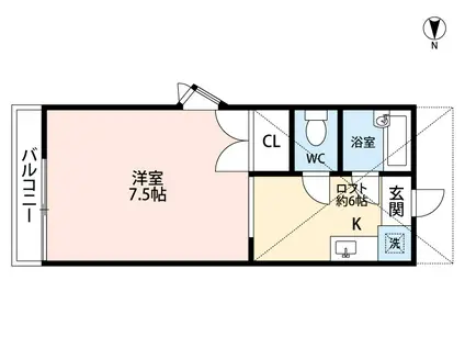 広和コーポ(1SK/2階)の間取り写真