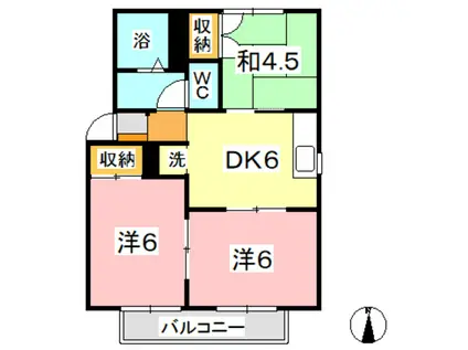 グリーンパレス藤井 A棟(3DK/2階)の間取り写真