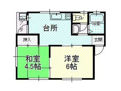 コンフレール山田(2DK/1階)の間取り写真