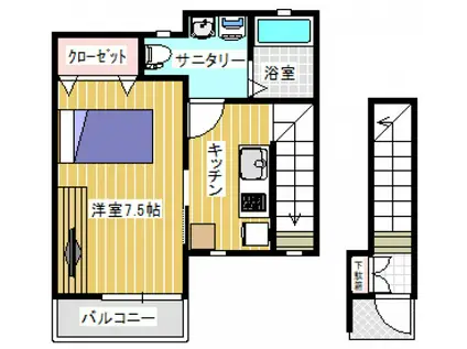 グレースコート船岡I(1K/2階)の間取り写真