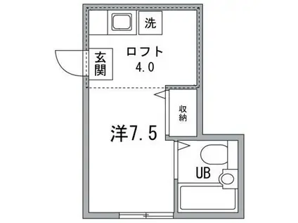 ペルソーナ(ワンルーム/1階)の間取り写真