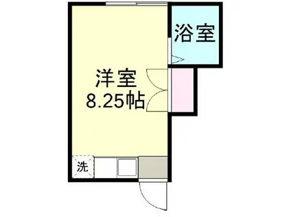 ヴィラ鶴新田 弐番館(ワンルーム/2階)の間取り写真