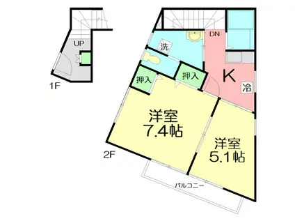 平井アパート(2K/2階)の間取り写真
