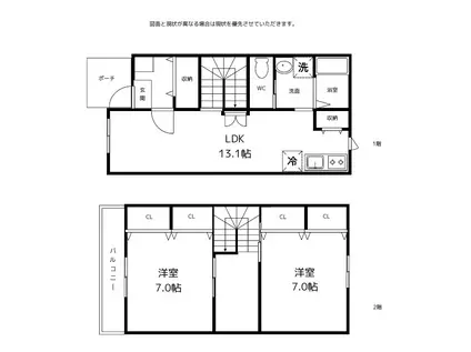 CLOVER STAR(2LDK/2階)の間取り写真