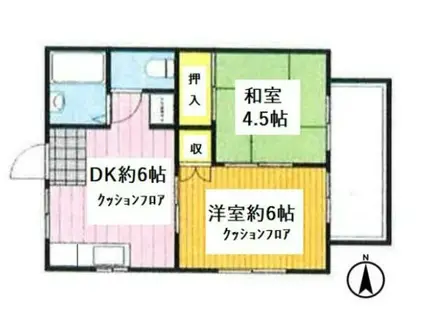 吉岡ハイツ(2DK/2階)の間取り写真