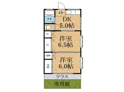 あすみが丘ハイツ(2DK/1階)の間取り写真