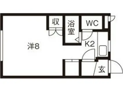 サザンシティ北大(1K/2階)の間取り写真