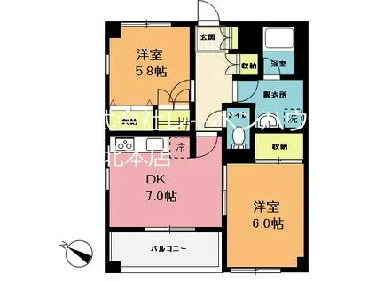 ルネコウノスマンション(2DK/2階)の間取り写真