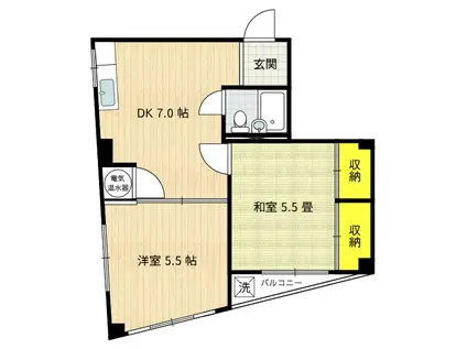 HKビル(2DK/3階)の間取り写真