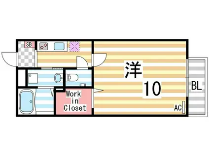 アネックス(1K/1階)の間取り写真