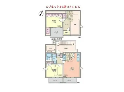 SONORIT 池之端(2SLDK/4階)の間取り写真