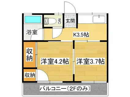 シティハイムナカジマ(2K/2階)の間取り写真