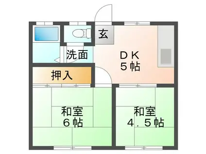 サンシティ磯山(2DK/1階)の間取り写真
