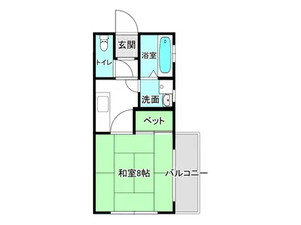 コーポフレンディ(1K/1階)の間取り写真