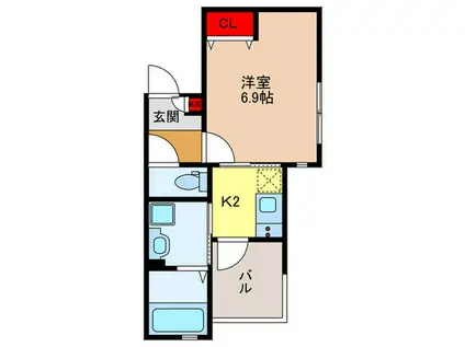 ALEGRIA弥刀(1K/2階)の間取り写真