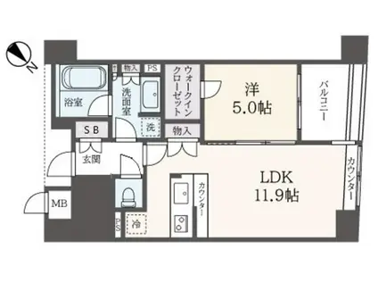 デュオ・スカーラ中野(1LDK/6階)の間取り写真