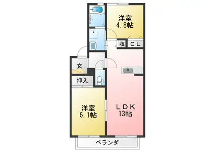 グリーンテラス(2LDK/2階)の間取り写真