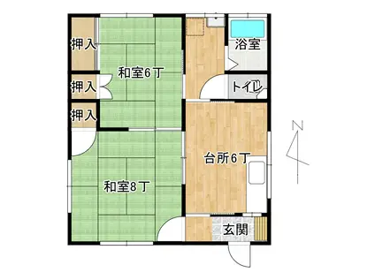 めぐみ荘(2DK/1階)の間取り写真