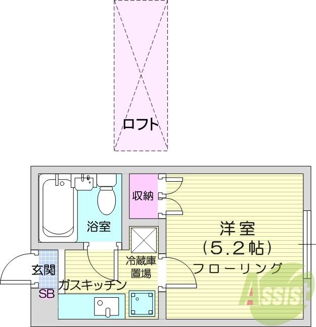ロフティアスコットハイム(1K/2階)の間取り写真