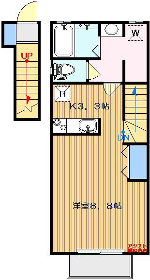 ボヌール旗の台(1K/2階)の間取り写真